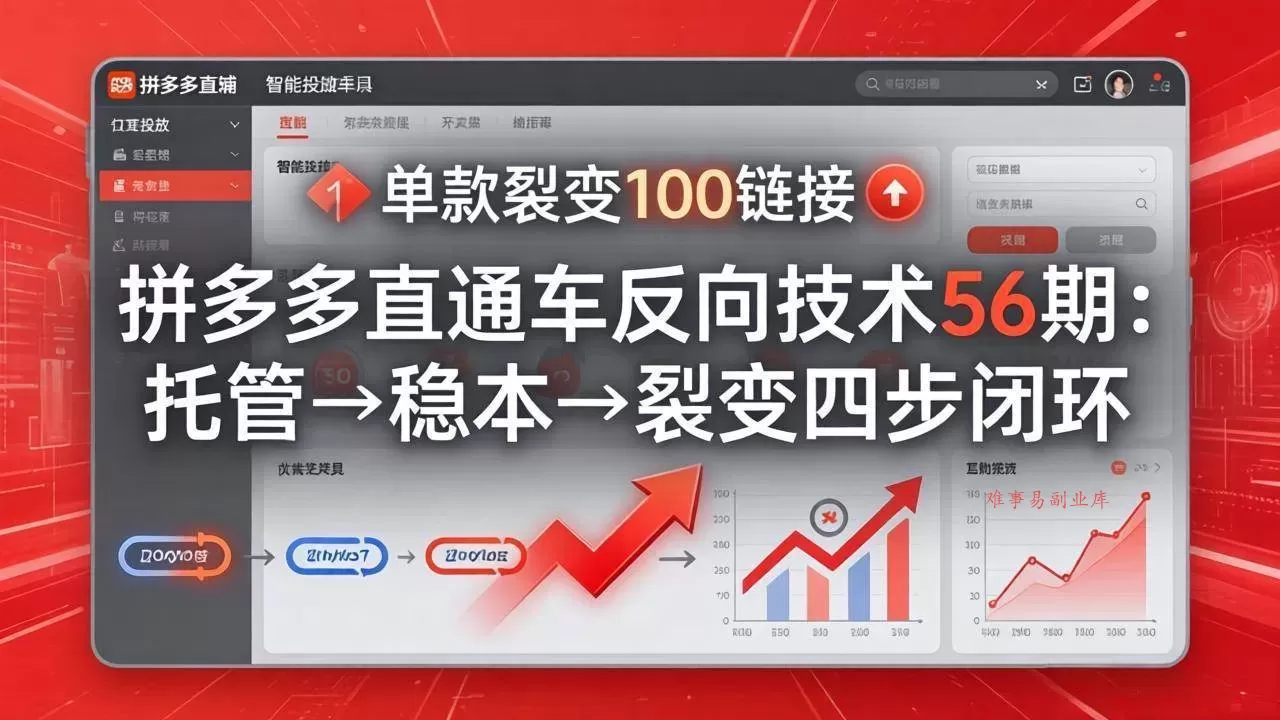 (17737期)拼多多直通车反向技术56期:托管→稳本→裂变四步闭环,单款裂变100链接抢占核心流量 (17737期)拼多多直通车反向技术56期:托管→稳本→裂变四步闭环,单款裂变100链接抢占核心流量