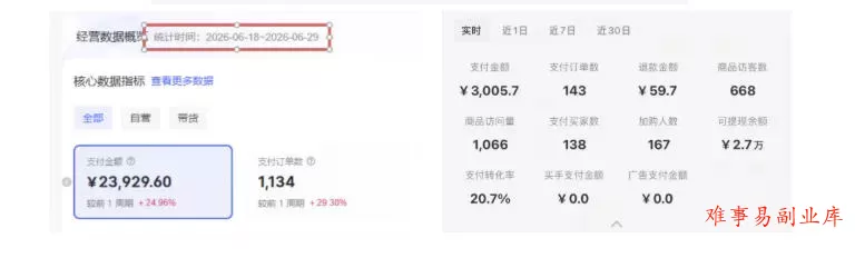 8月AI小红书虚拟电商Pro训练营，手把手带你从0到1跑通虚拟电商全流程，给普通人的最短商业变现路径(更新0827)