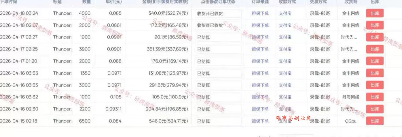 小白网游挂G轻创业思路，整套闭环操作方案直接执行，不用久坐屏幕前持续产生收益，每天单机1k+【揭秘】