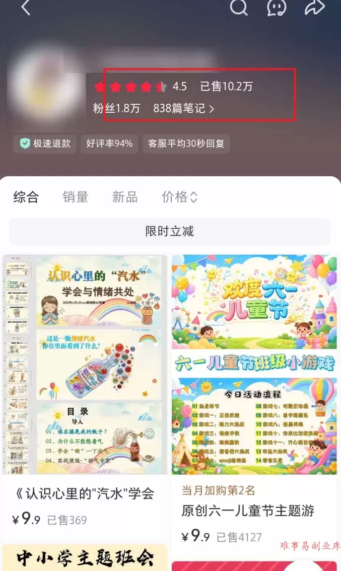 小红书虚拟项目特训班9.0，全面拥抱AI，批量产出原创PPT货源，单品/单店纯利润几万到几十W